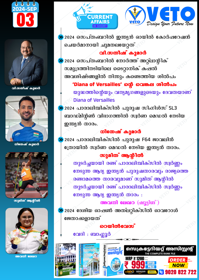 CURRENT AFFAIRS